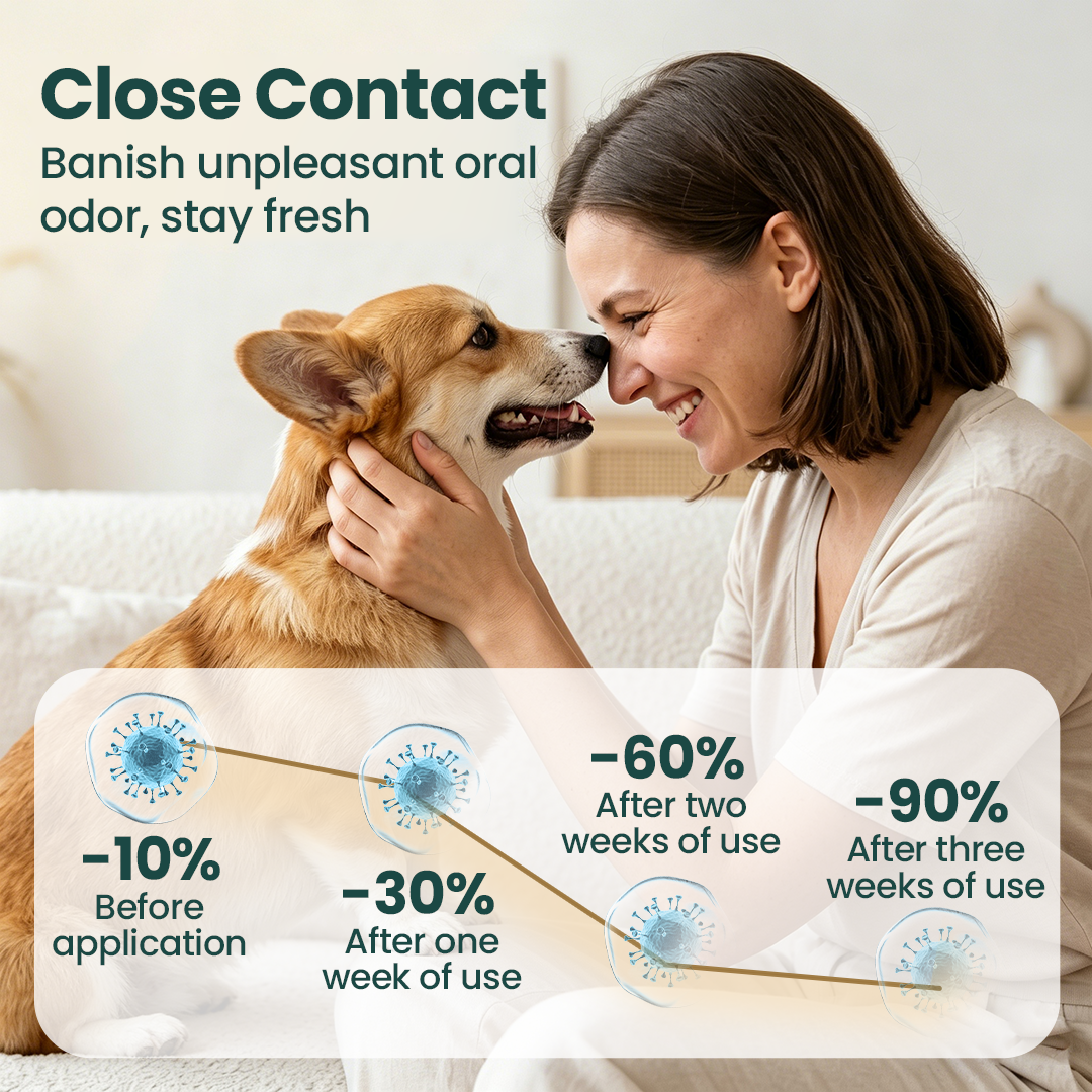 TrustedPet Oral Care Spray - Easy Daily Dental Support
