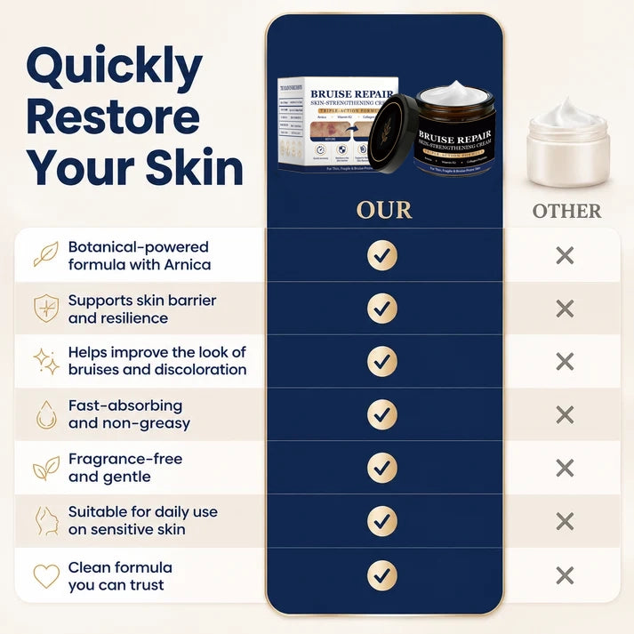 Bruise Appearance Barrier Care Cream