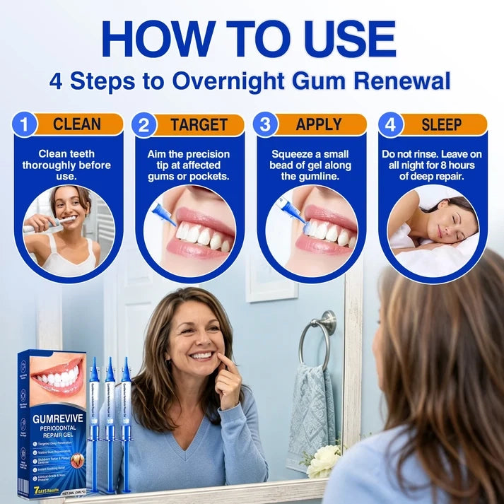 🇨🇦👨‍⚕️🦷🛡️GumRevive Periodontal Repair Gel