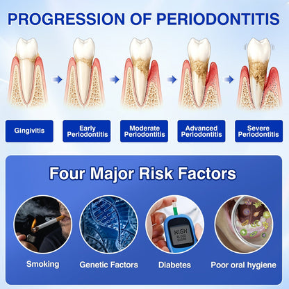 🇨🇦👨‍⚕️🦷🛡️GumRevive Periodontal Repair Gel