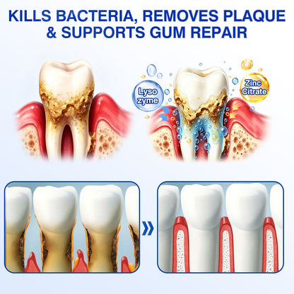 🇨🇦👨‍⚕️🦷🛡️GumRevive Periodontal Repair Gel