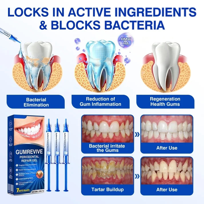 🇨🇦👨‍⚕️🦷🛡️GumRevive Periodontal Repair Gel