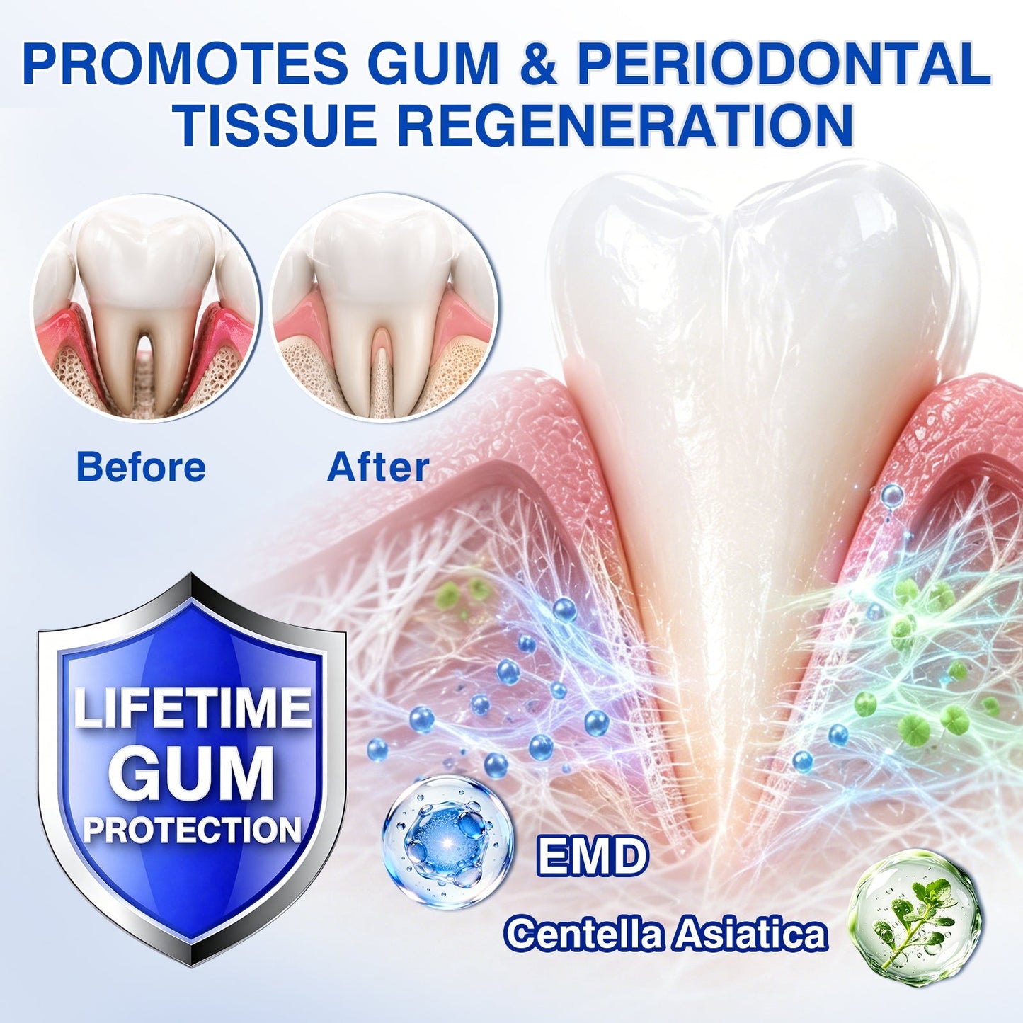 🇨🇦👨‍⚕️🦷🛡️GumRevive Periodontal Repair Gel