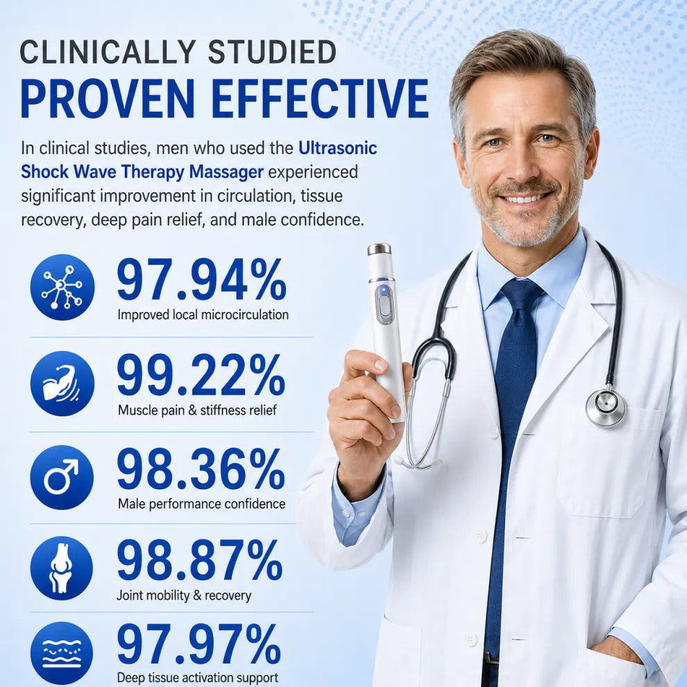 Advanced Acoustic Shockwave Therapy restores penile tissue health to enhance rise rigidity, stamina, and male performance confidence, relieving muscle pain, joint stiffness, tendon discomfort