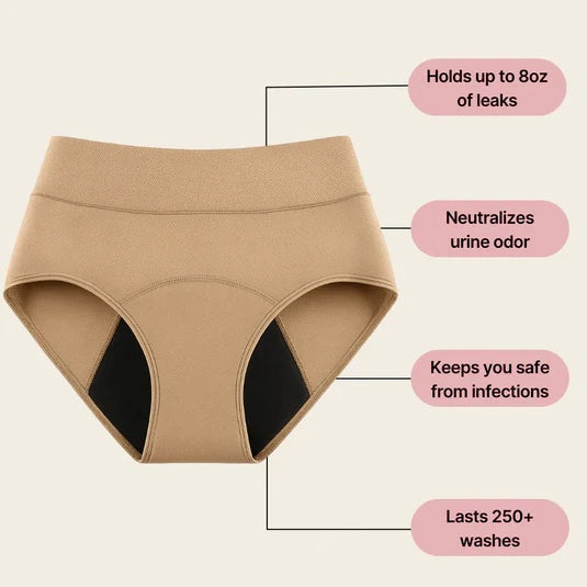 100% Leak-Proof Underwear 4-pack(Free Shipping✈)