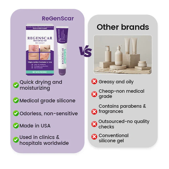 💥New on sale 2026 💞ReGenScar Stem Cell Scar Gel