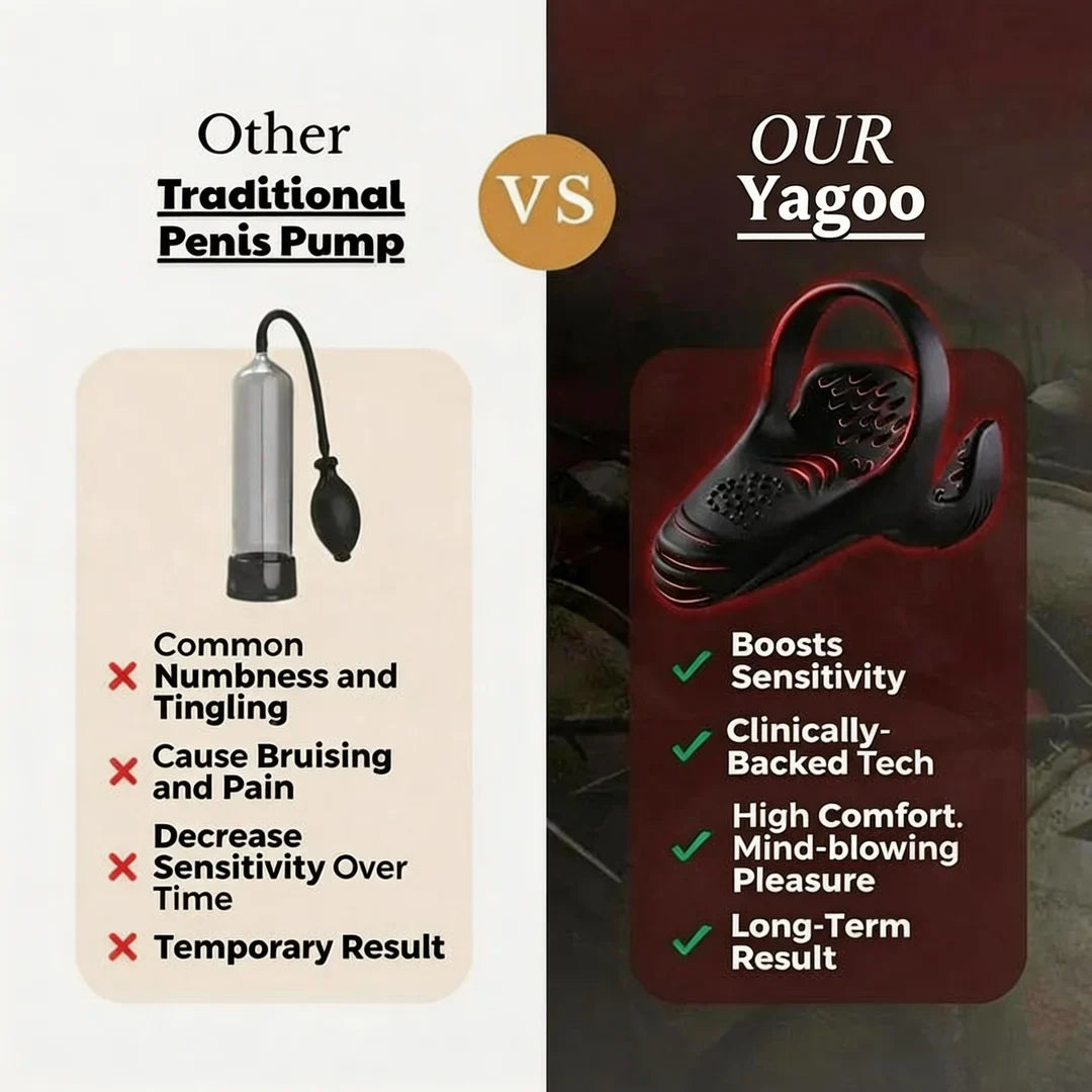 💥Yagoo™ VitalEngine Pro-The #1 5-in-1 at-home trainer that reverses ED & PE with advanced precision
