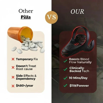 VitalEngine Pro-The #1 5-in-1 at-home trainer that reverses ED; PE with advanced precision