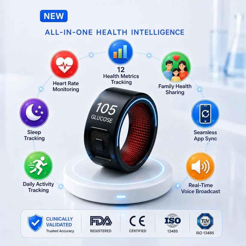 🎉 80% OFF Launch Offer🔥G1 Non-Invasive Smart Ring