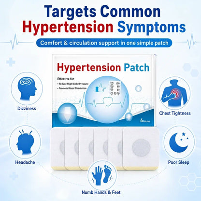 Hypertension Patch for Sudden Illness Protection in Older Adults — Weekly Support for Maintaining Healthy Blood Pressure - TH