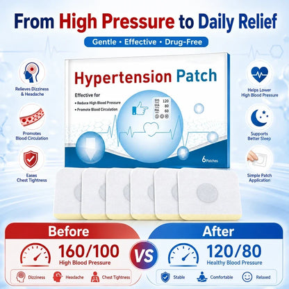 Hypertension Patch for Sudden Illness Protection in Older Adults — Weekly Support for Maintaining Healthy Blood Pressure - TH