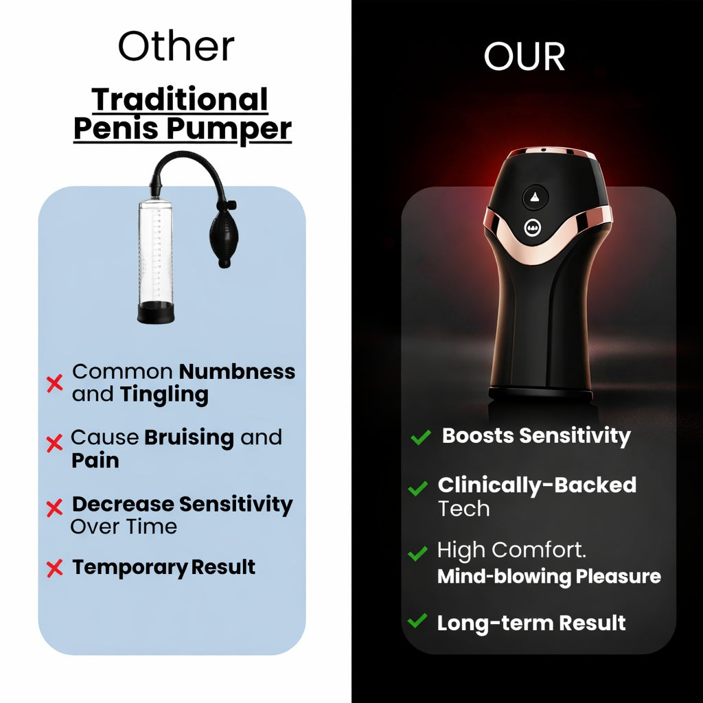 12 in 1 High Performance Under Drive Pro-Trainer Device
