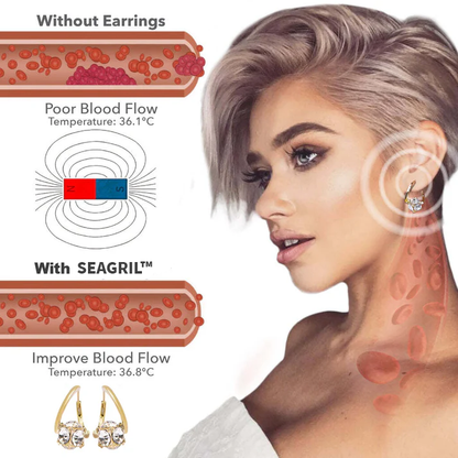 （LAST DAY SALE-80% OFF🔥)👩‍⚕️🥇 SEAGRIL® 𝐋𝐲𝐦𝐩𝐡𝐯𝐢𝐭𝐲 𝐌𝐚𝐠𝐧𝐞𝐓𝐡𝐞𝐫𝐚𝐩𝐲 𝐆𝐞𝐫𝐦𝐚𝐧𝐢𝐮𝐦 𝐄𝐚𝐫𝐫𝐢𝐧𝐠𝐬