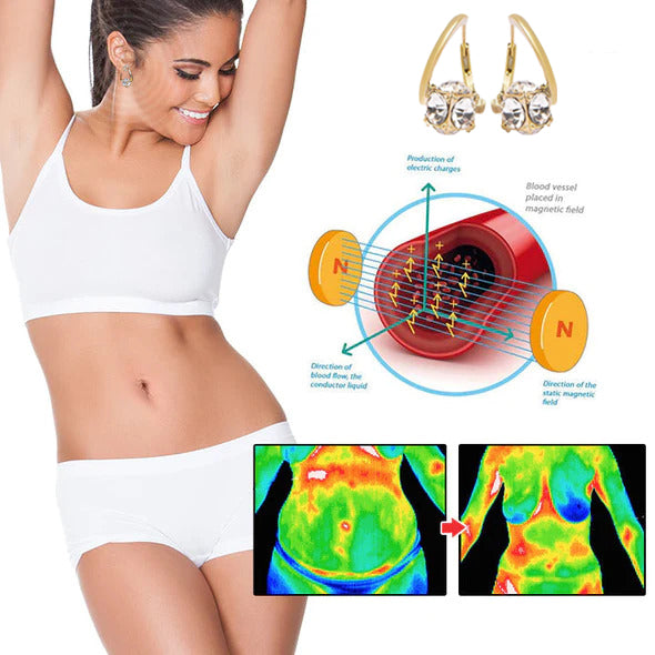 （LAST DAY SALE-80% OFF🔥)👩‍⚕️🥇 SEAGRIL® 𝐋𝐲𝐦𝐩𝐡𝐯𝐢𝐭𝐲 𝐌𝐚𝐠𝐧𝐞𝐓𝐡𝐞𝐫𝐚𝐩𝐲 𝐆𝐞𝐫𝐦𝐚𝐧𝐢𝐮𝐦 𝐄𝐚𝐫𝐫𝐢𝐧𝐠𝐬