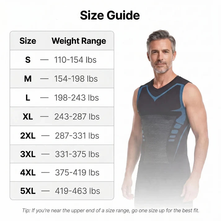 | Feel The Power of Confidence, Shape & Control