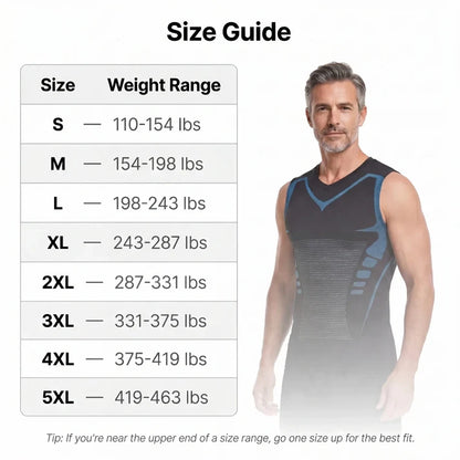 | Feel The Power of Confidence, Shape & Control