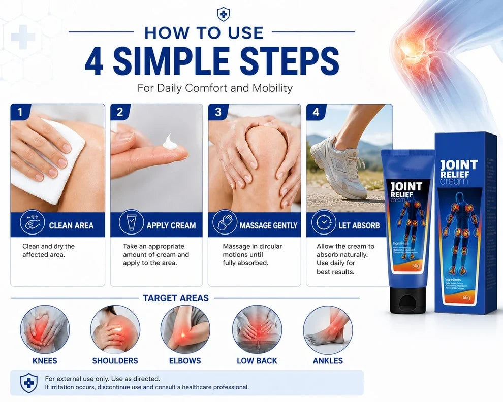 Joint relief cream