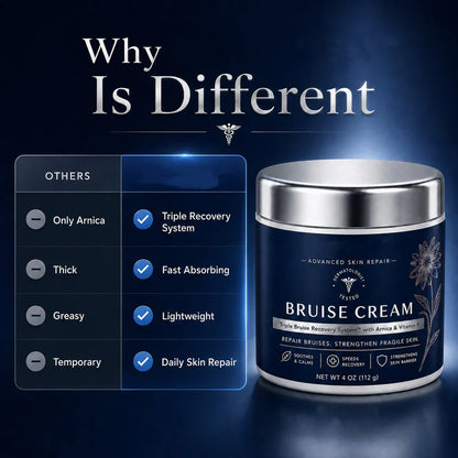 💥300K+ SOLD💕- Bruise Repair & Skin-Strengthening Cream