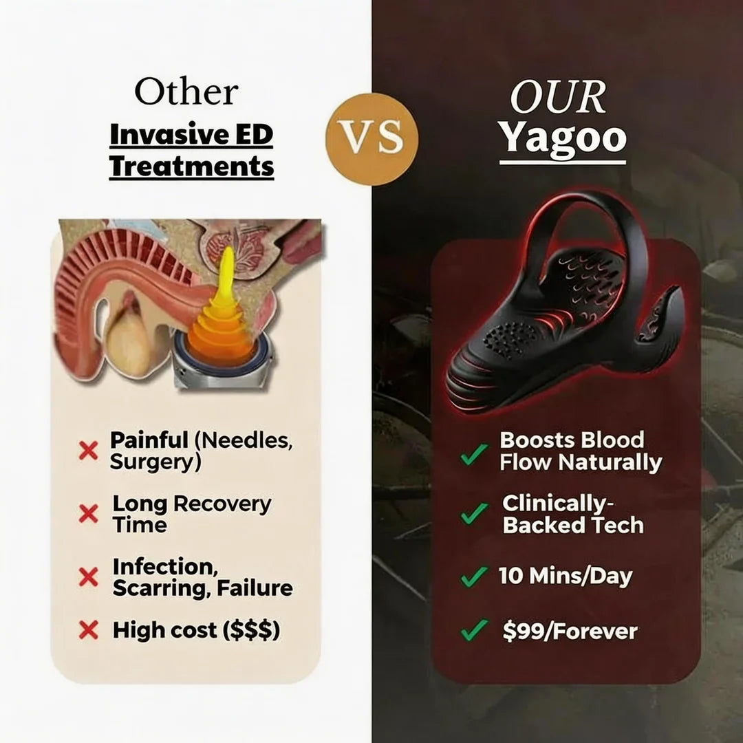 💥Yagoo™ VitalEngine Pro-The #1 5-in-1 at-home trainer that reverses ED & PE with advanced precision