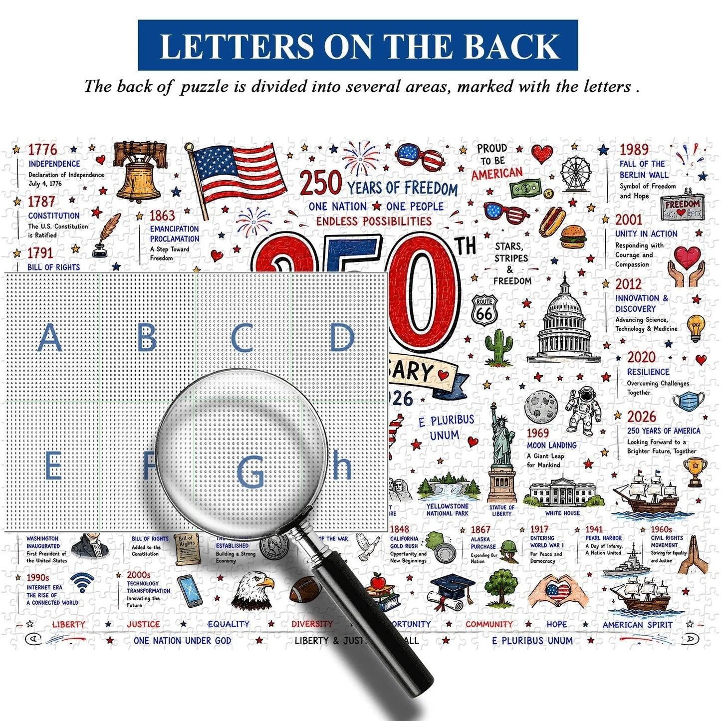 🧩 Patriotic America Jigsaw Puzzle 1000 Pieces🎁Buy 2 Free Shipping
