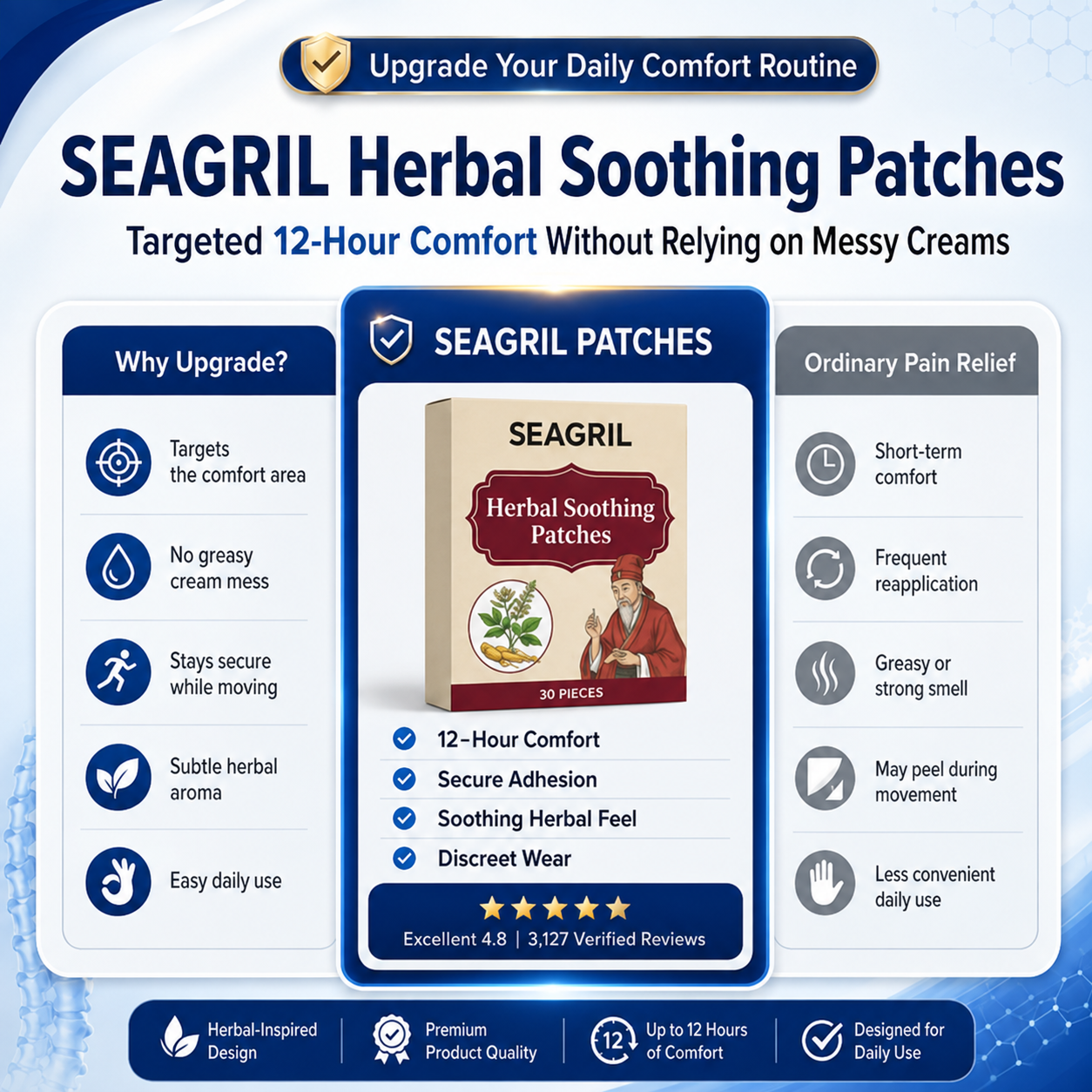 SEAGRIL® Herbal Soothing Patches